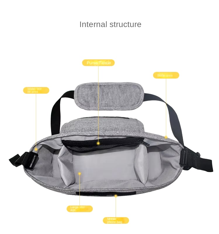 Stroller Bag